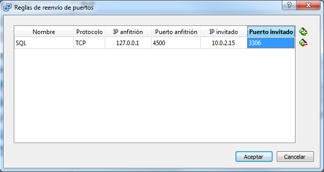 Configuración de puertos.